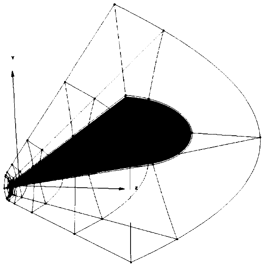 Cross flow transition experimental data expansion technology based on stability method