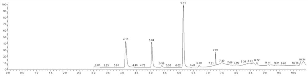 Anti-depression method for fixed-point release of short-chain fatty acids by virtue of acylated starch