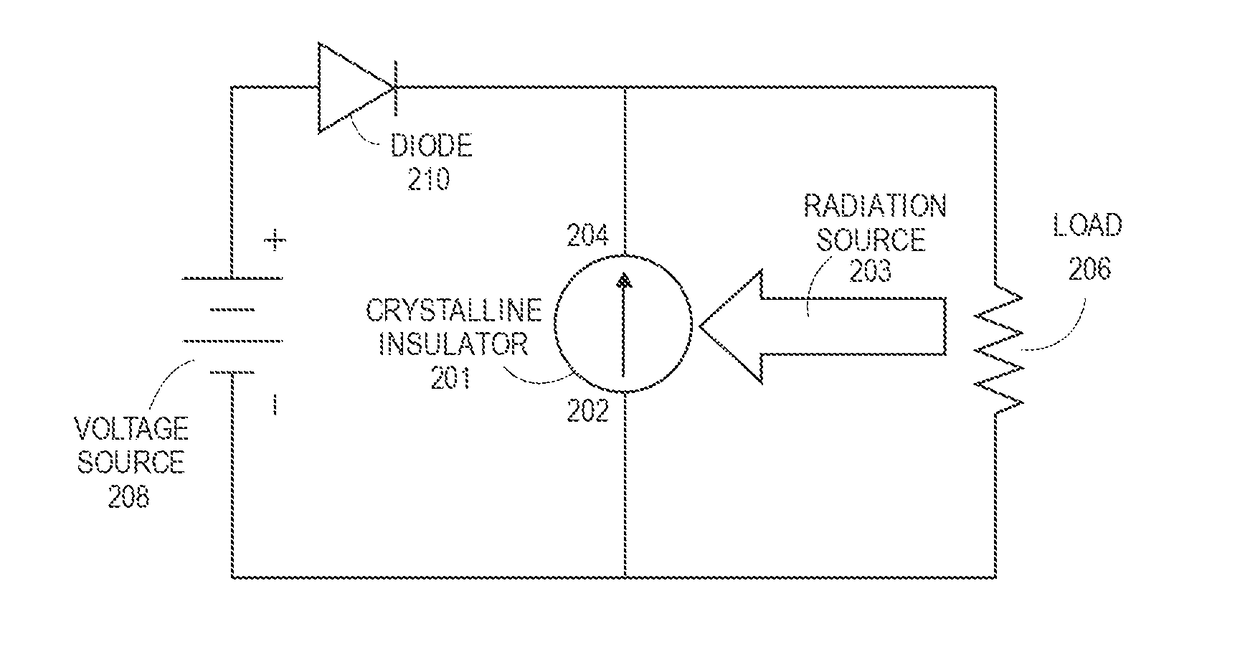 Solid-state nuclear energy conversion system