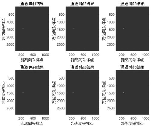 High-low orbit video SAR moving target tracking method