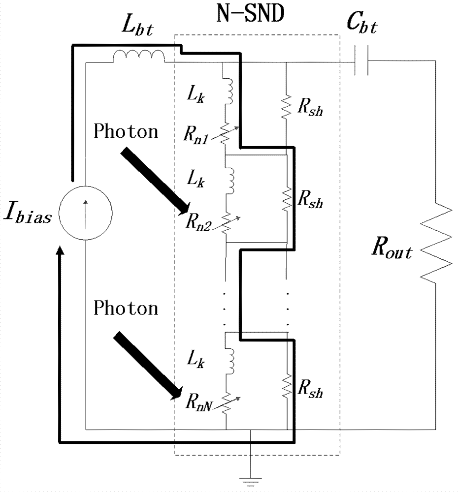 Superconductive nanowire single-photon detector capable of distinguishing photon number and preparation method thereof