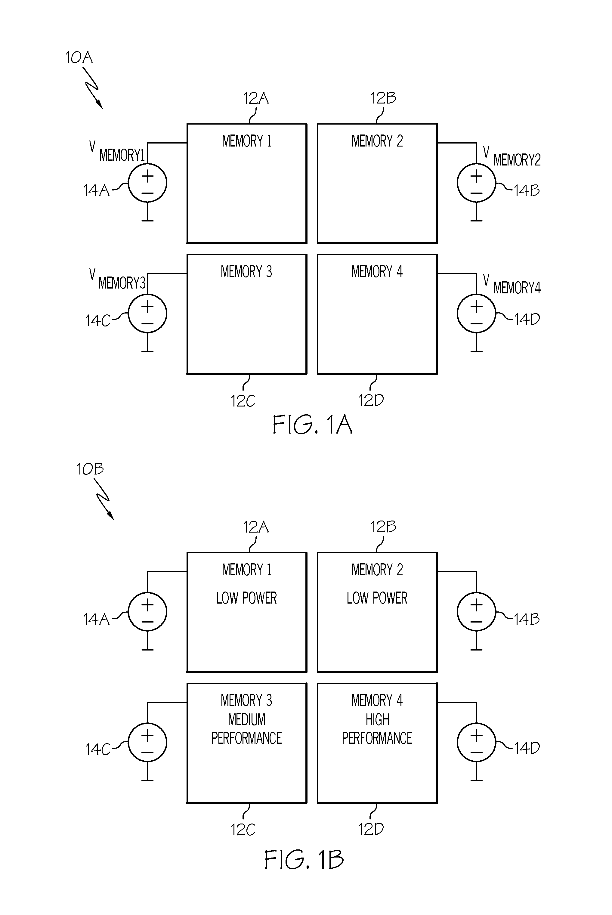 Leakage and performance graded memory