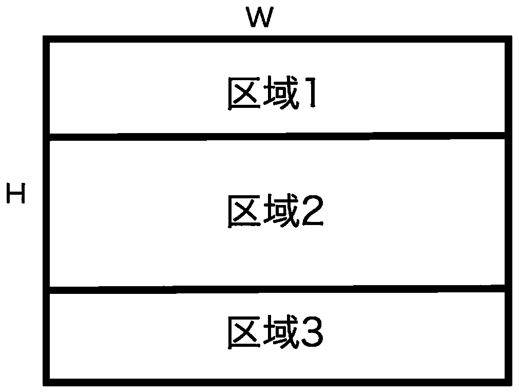 Image coding, decoding method and device