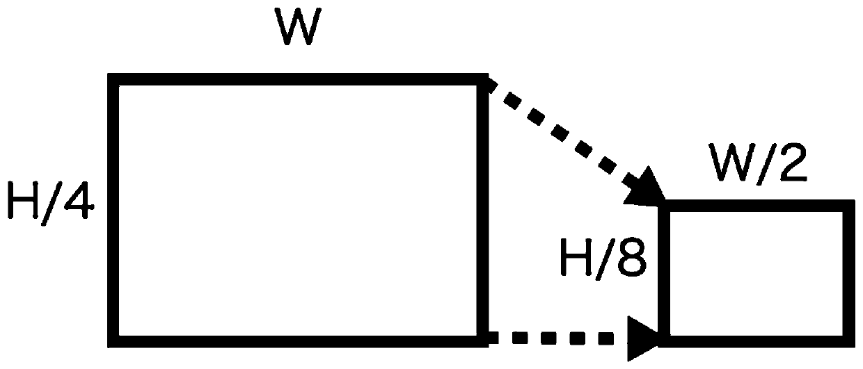 Image coding, decoding method and device