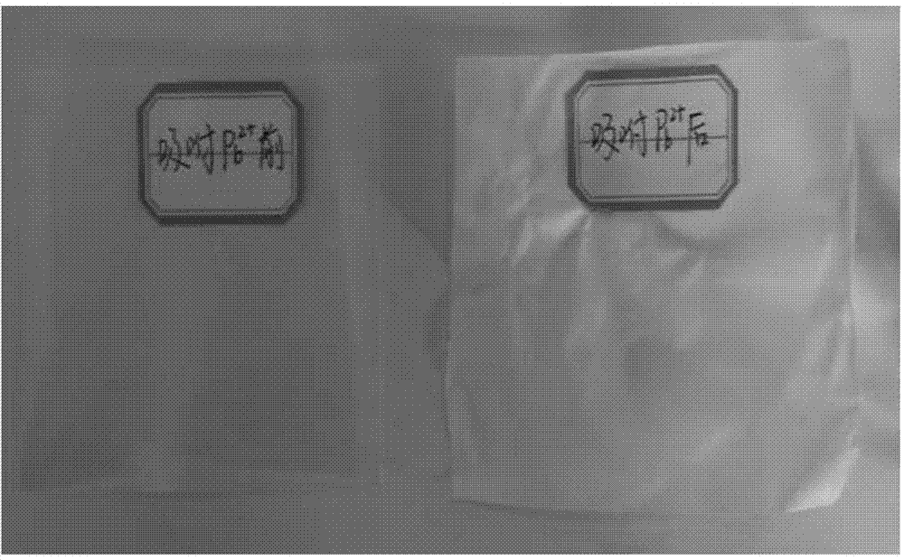 Preparation method of hybrid film adsorbent for removing heavy metal ions in water