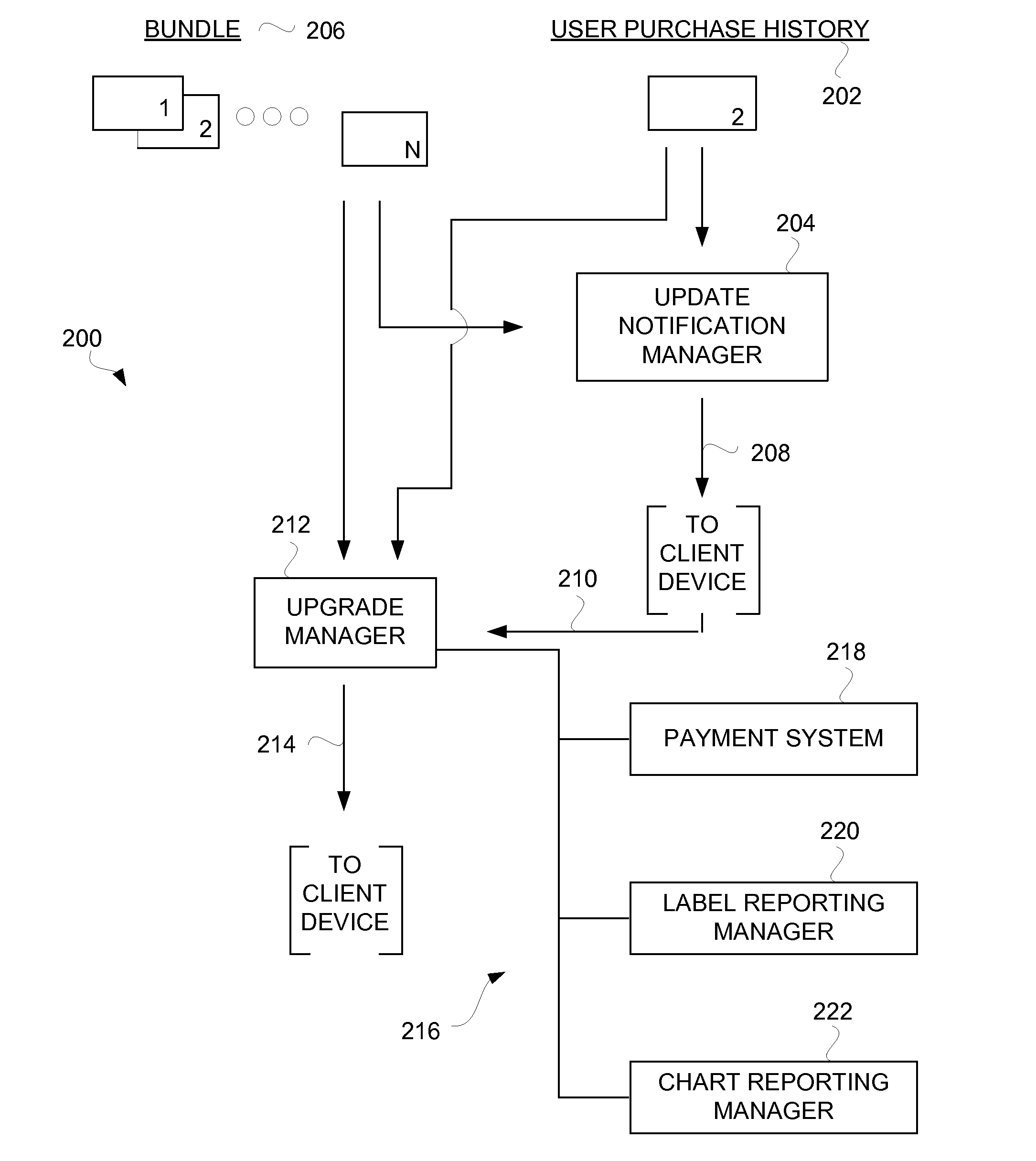 Method and system for upgrading a previously purchased media asset