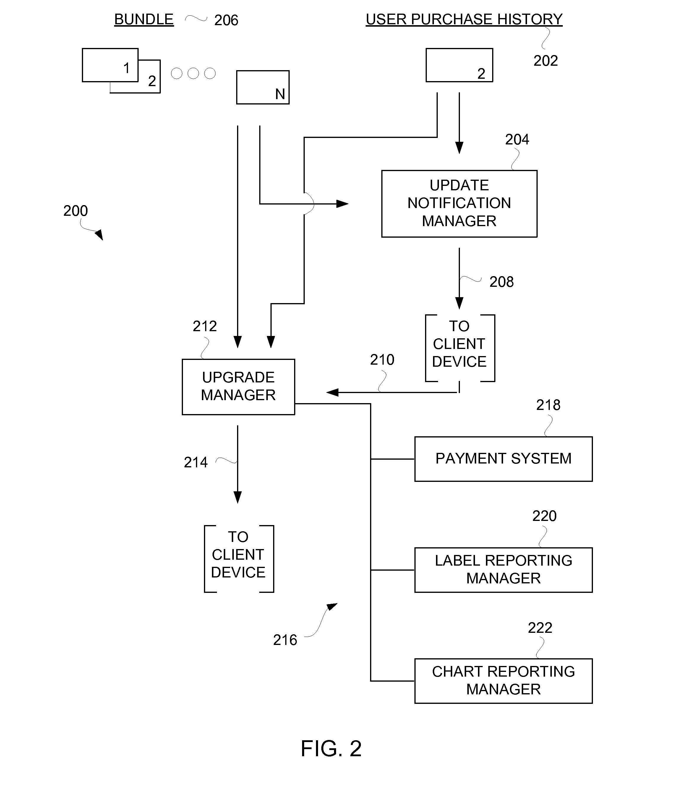 Method and system for upgrading a previously purchased media asset