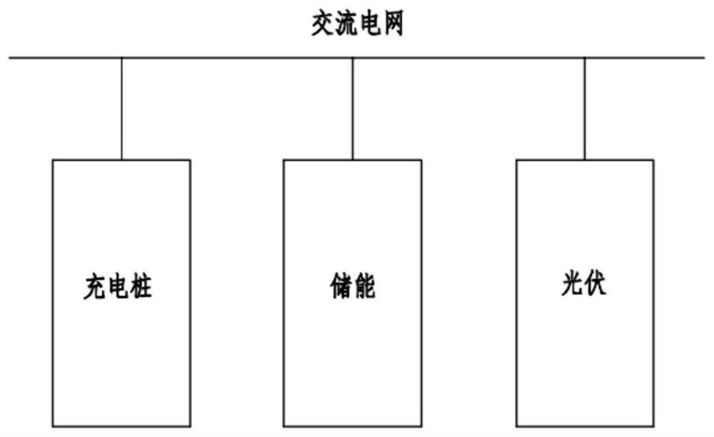 Optical storage charging and discharging detection system and use method thereof