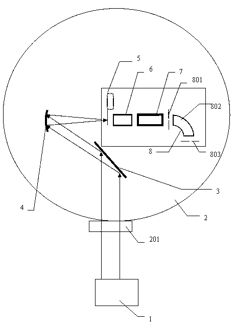 Photo-anode proton source