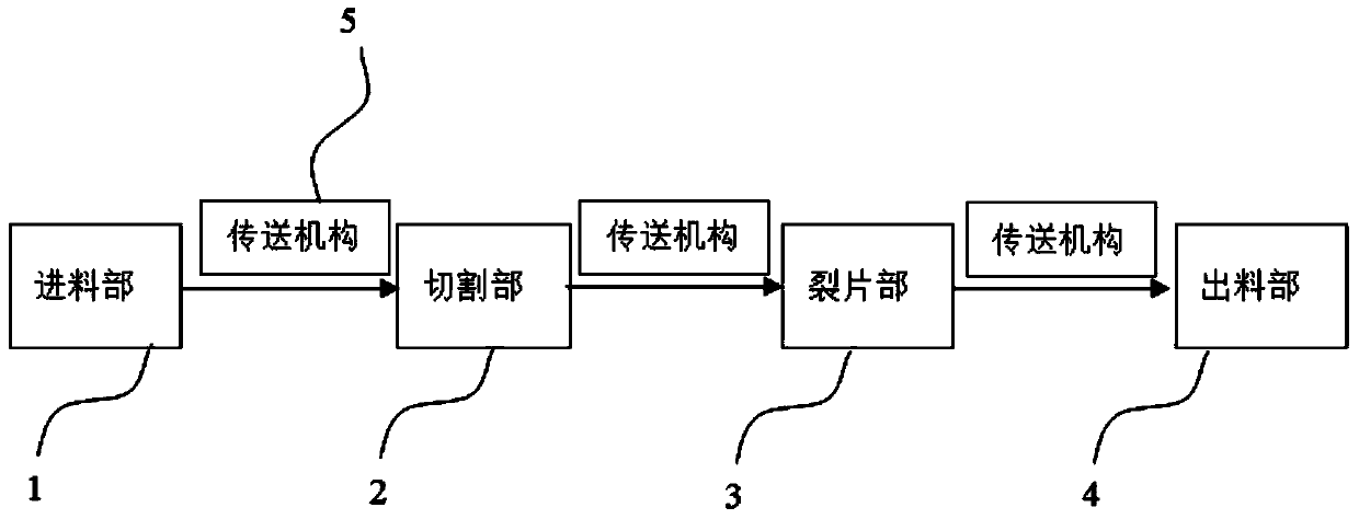 Liquid crystal panel cutter and fixing device