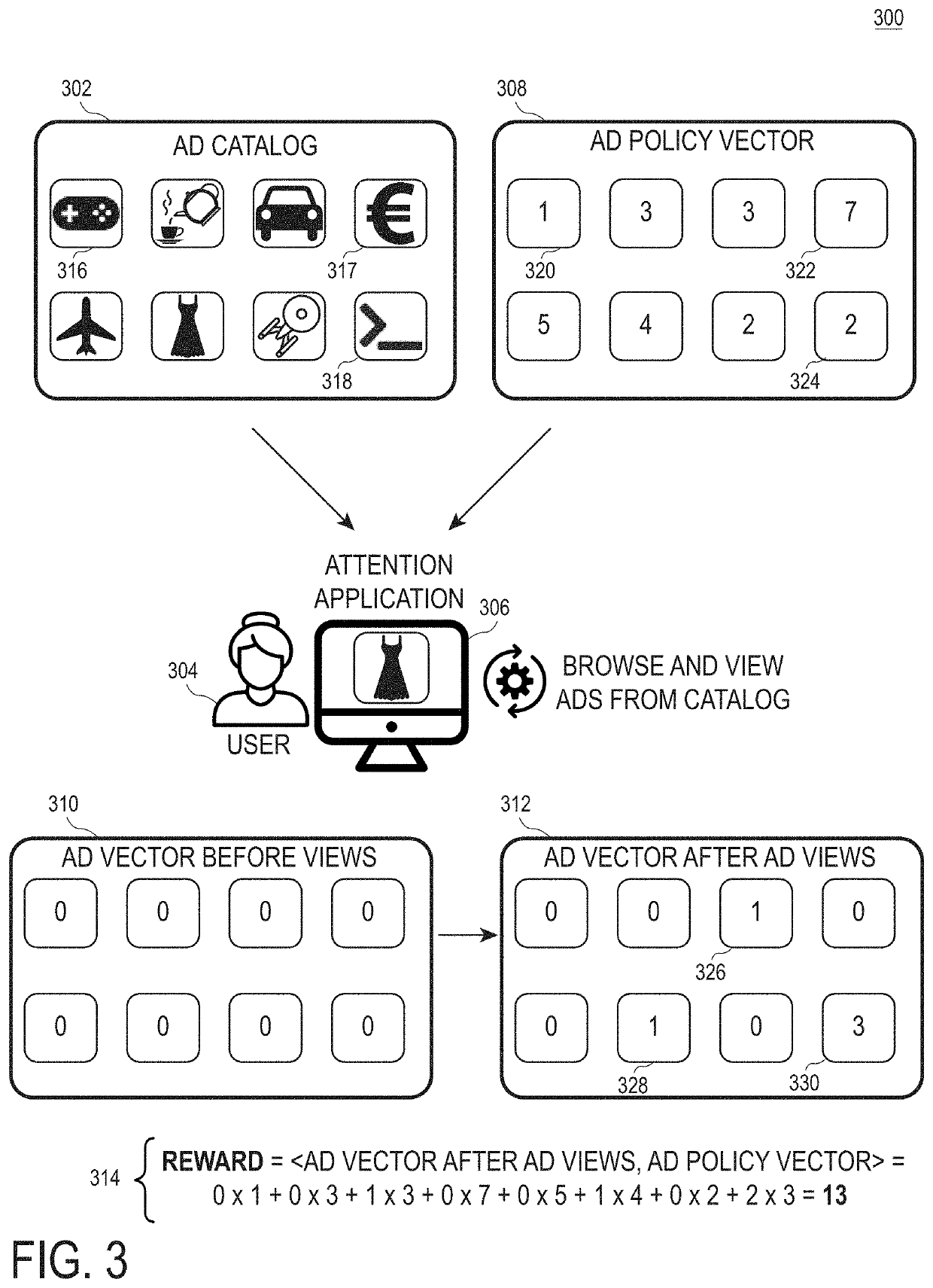 Decentralized privacy-preserving rewards with cryptographic black box accumulators