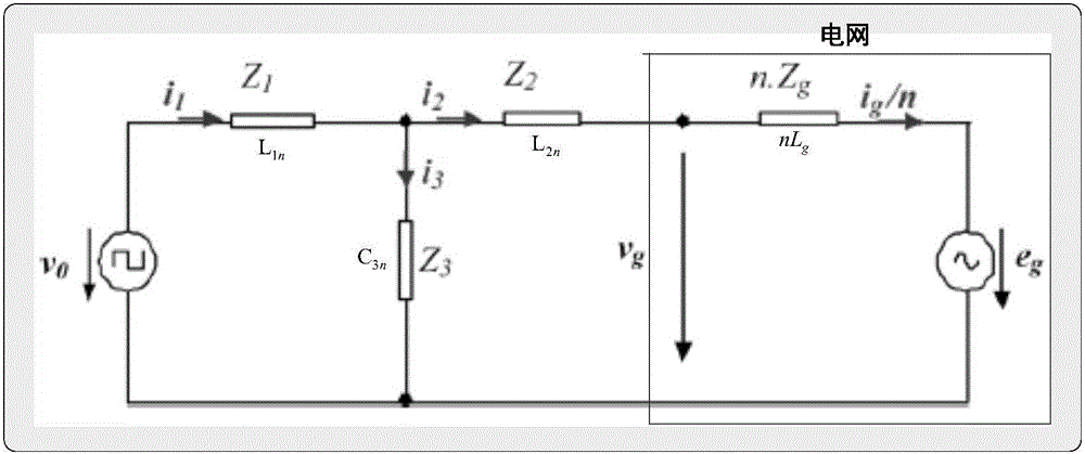 Distributed inverter resonance suppression method and system based on capacitor voltage prediction