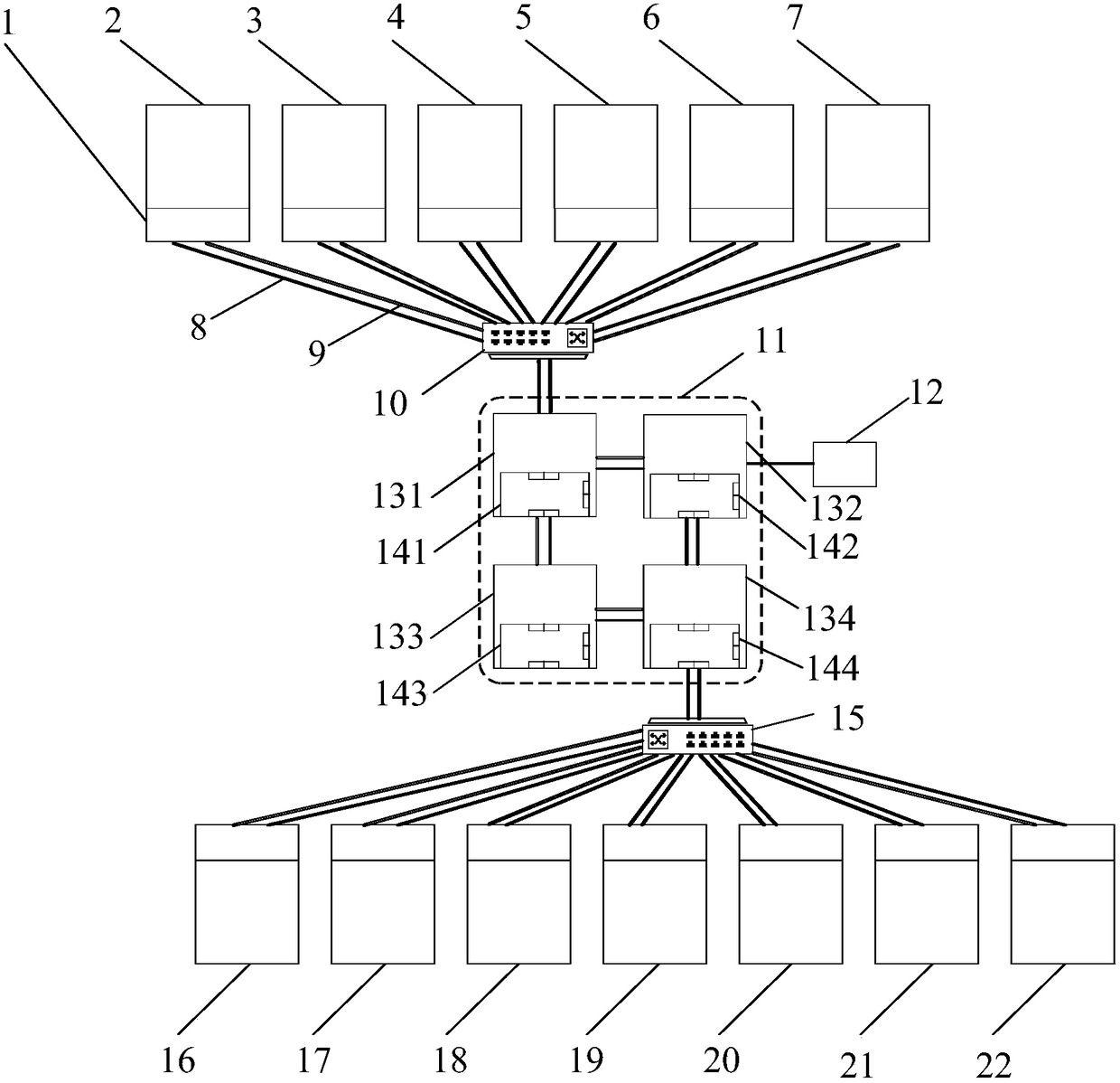 A Star Communication Network System for Electric Smart Vehicles Based on Vehicle Ethernet