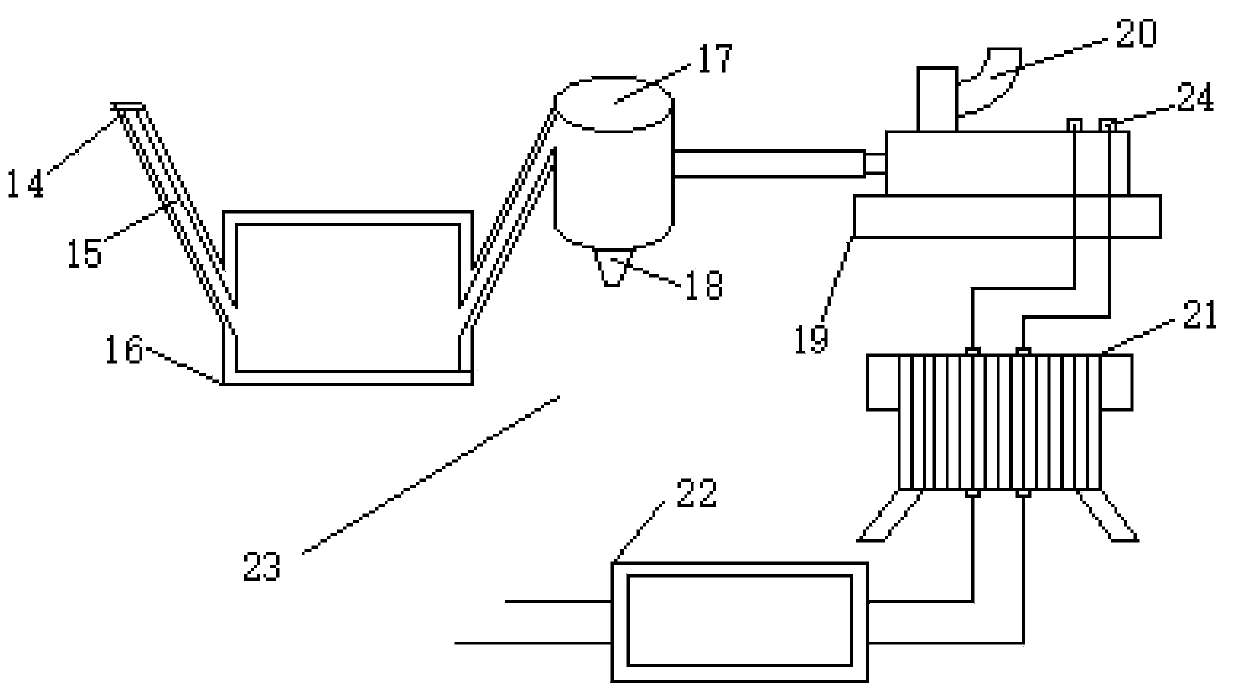 A mining underground new energy environment-friendly locomotive and its use method