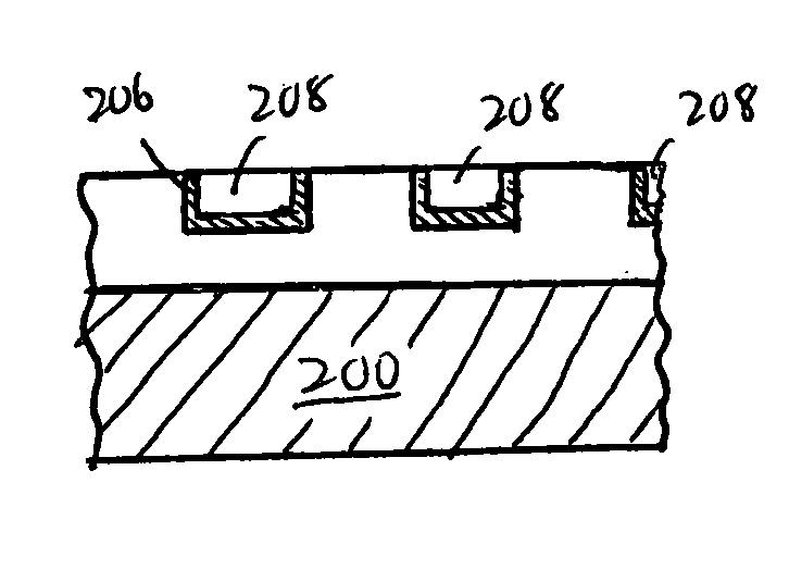 High pressure treatment for improved grain growth and void reduction