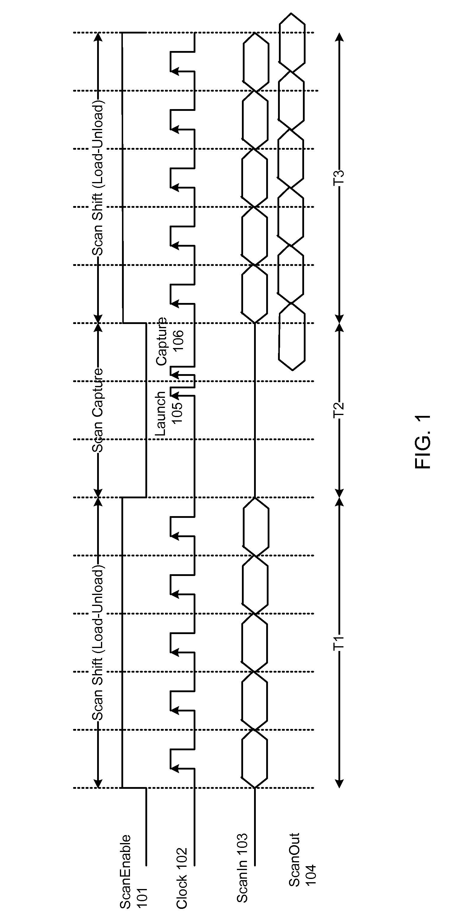 System for reducing peak power during scan shift at the global level for scan based tests