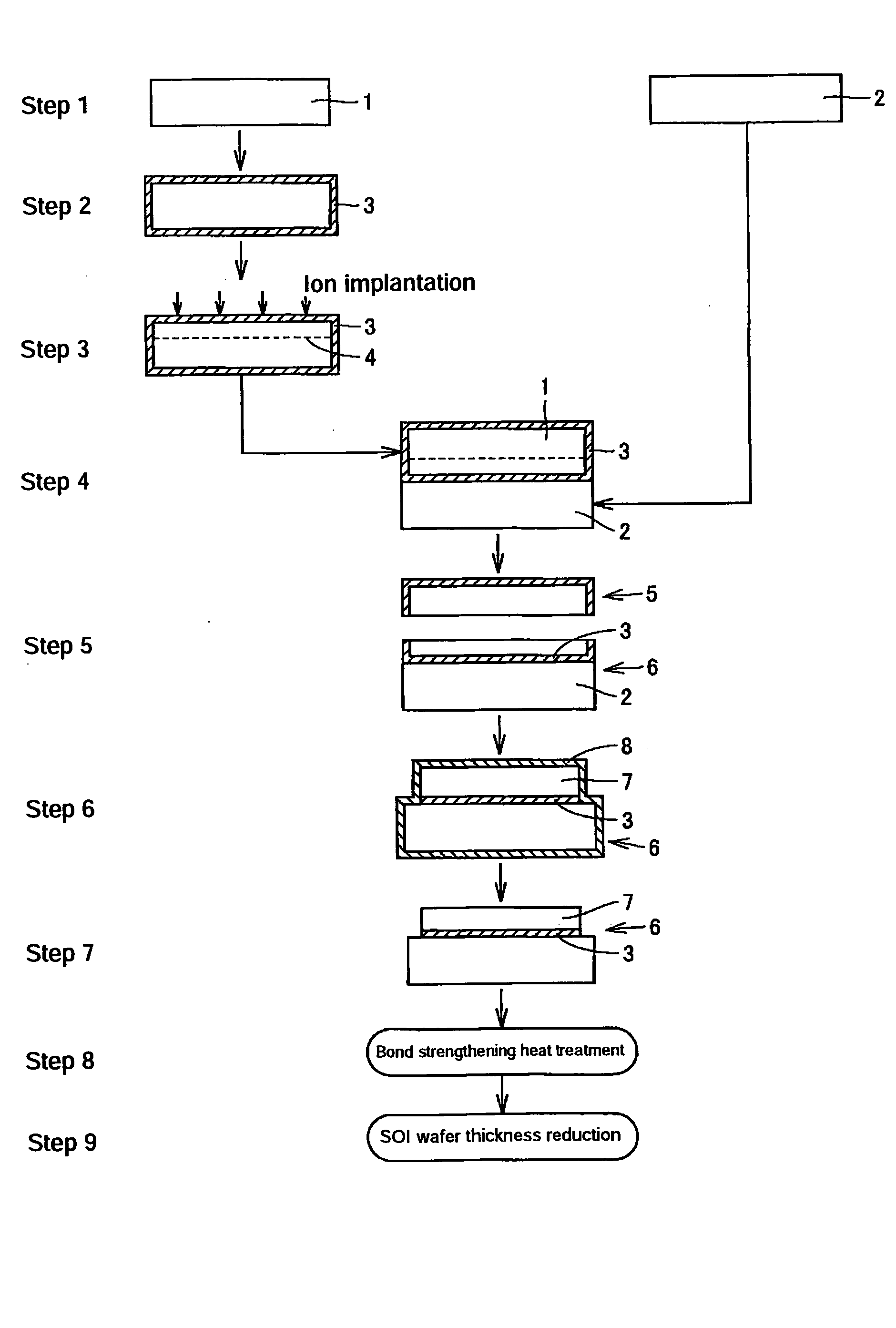 SOI wafer production method