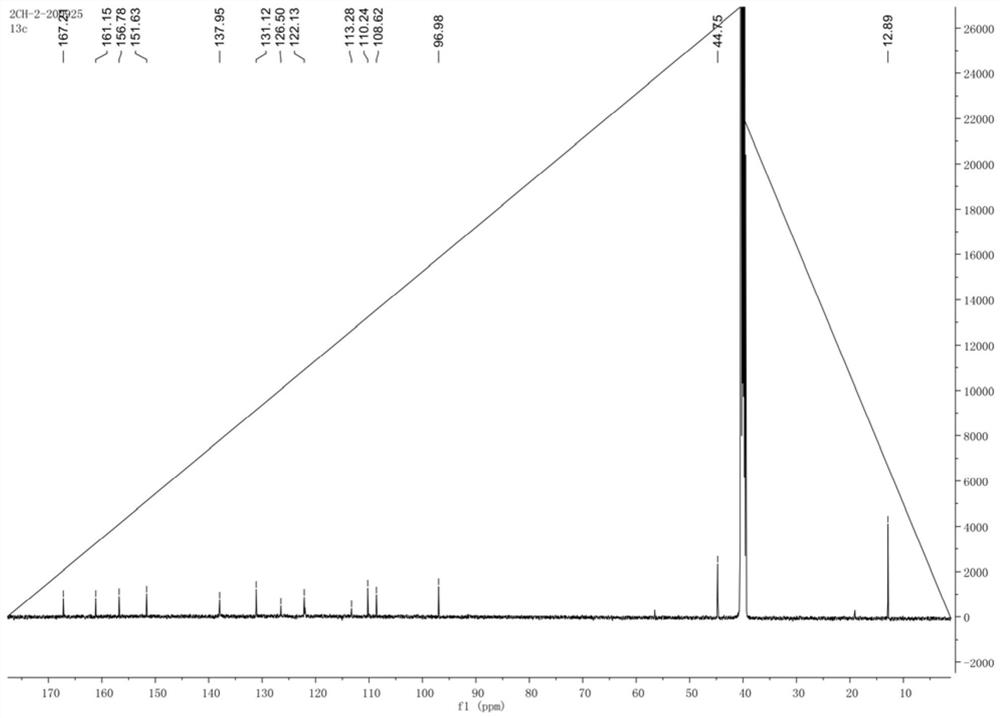 Small-molecular fluorescent HClO probe, as well as preparation method and application thereof