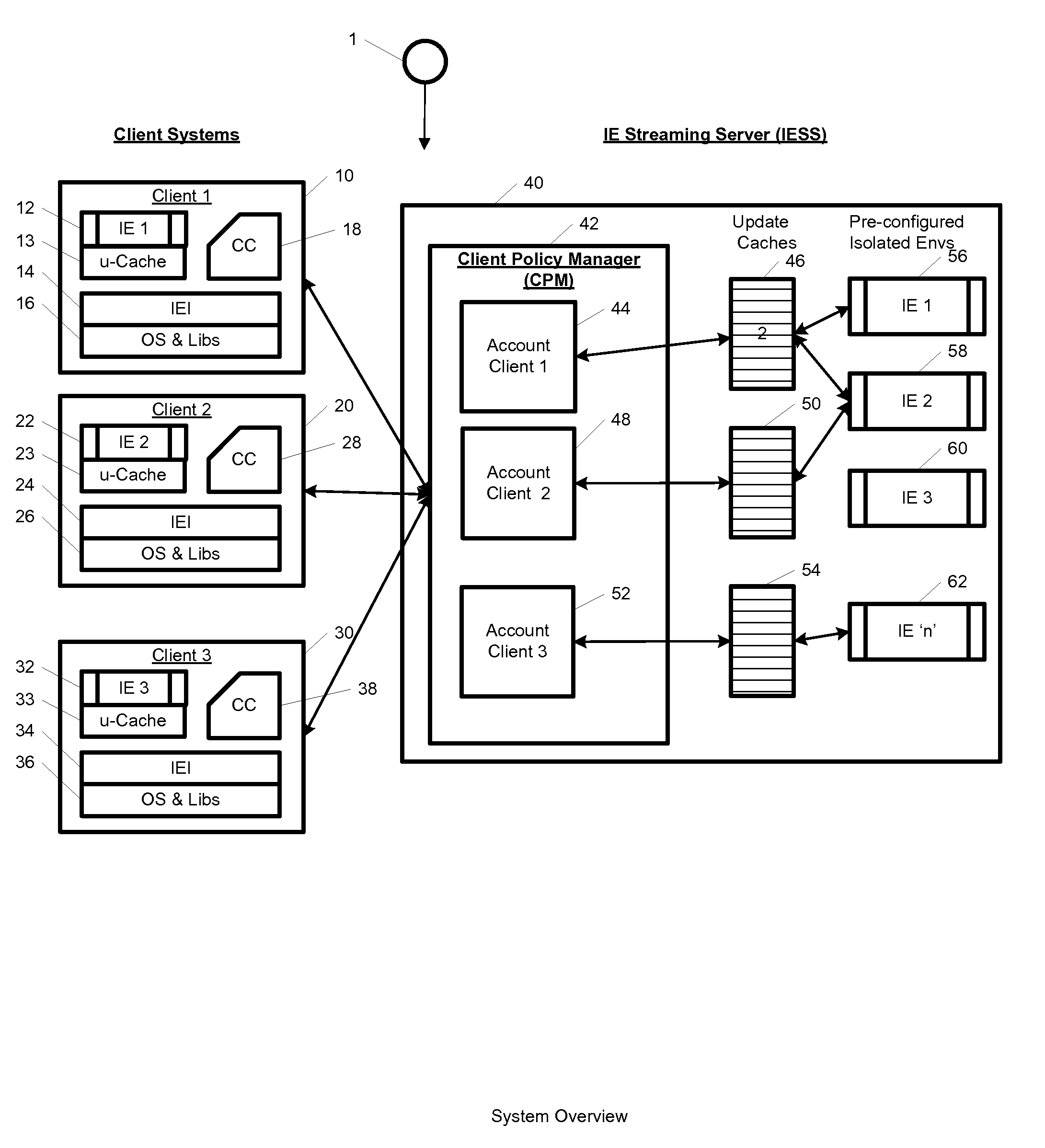 System and method for streaming application isolation