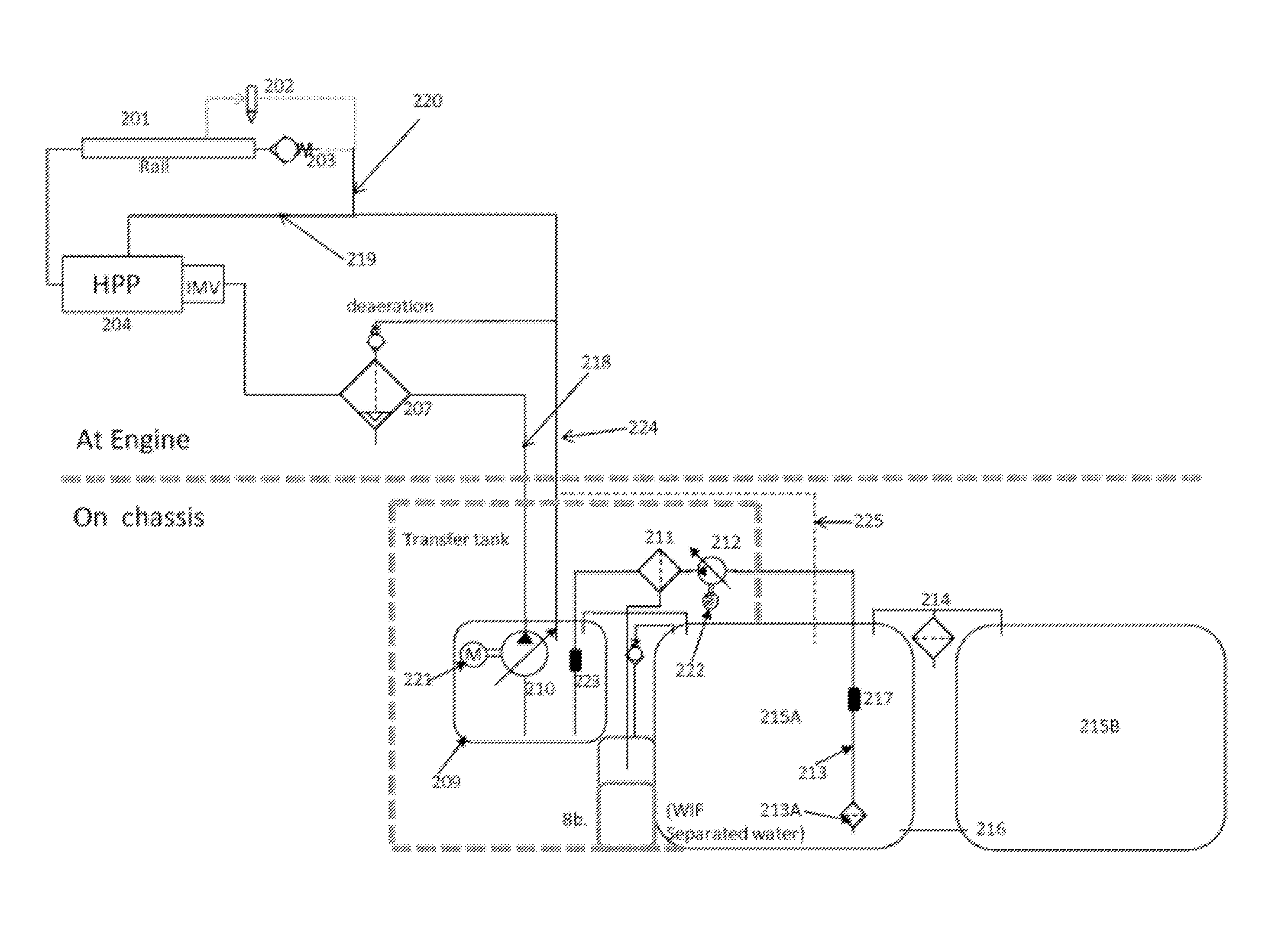 Method and system to determine a range for a vehicle