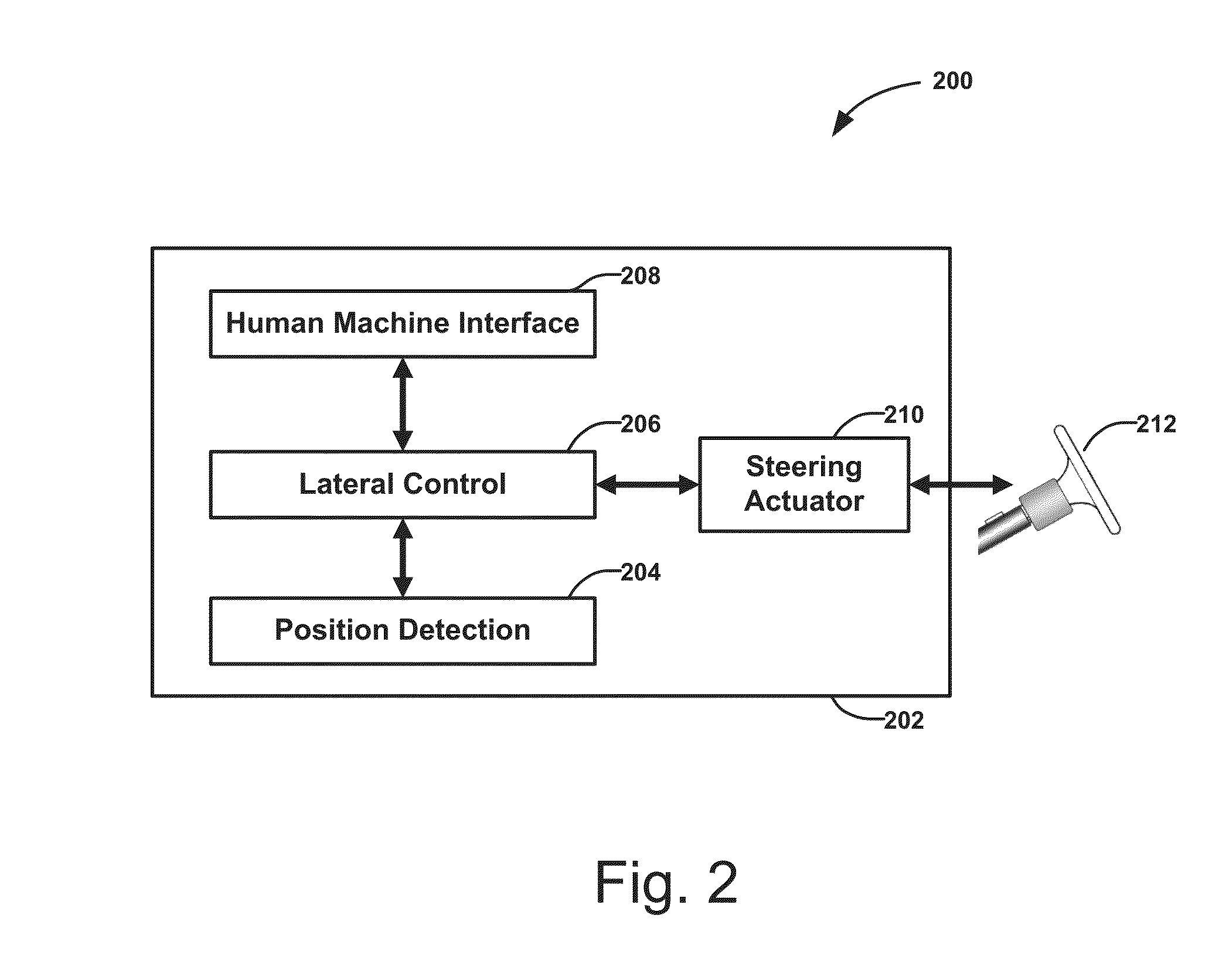 Dynamic dispatching and schedule management methods for an intelligent transit system with electronic guided buses