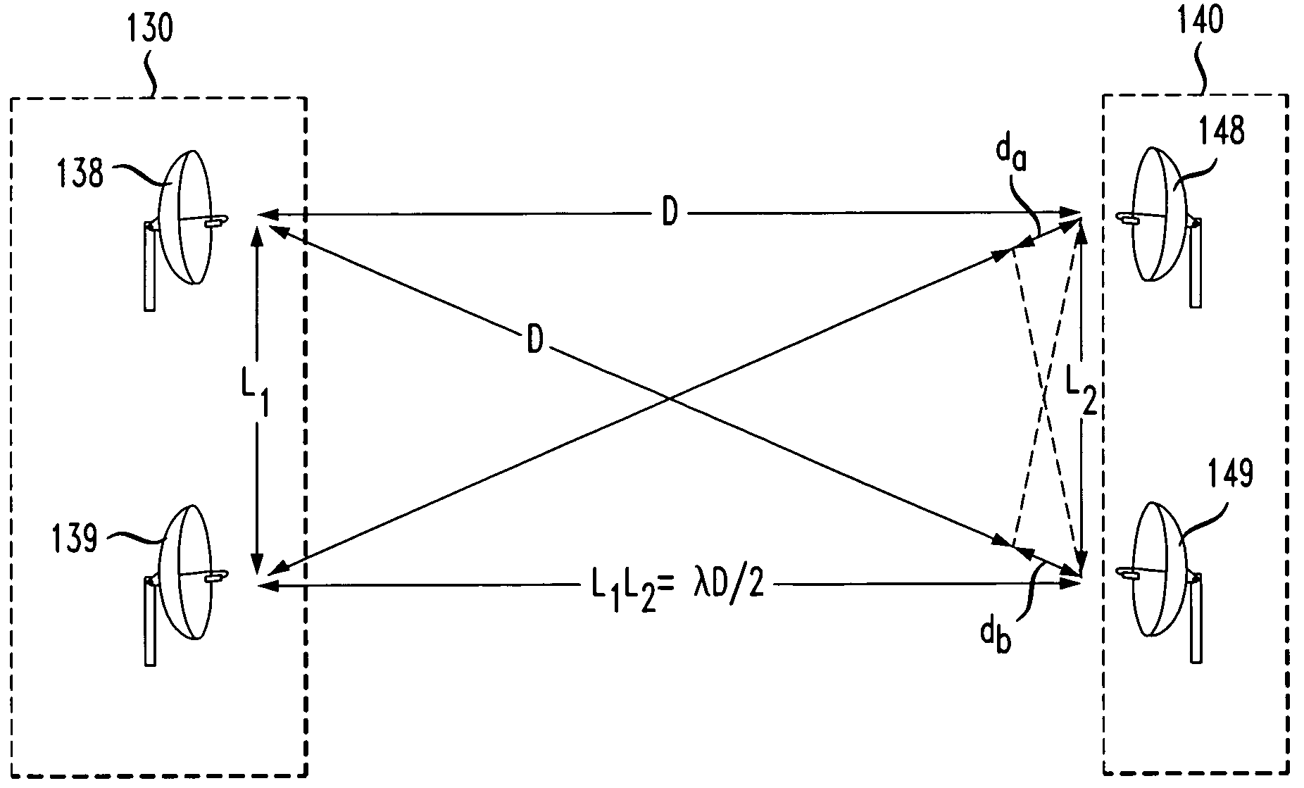 High-speed two-way point-to-point transmission