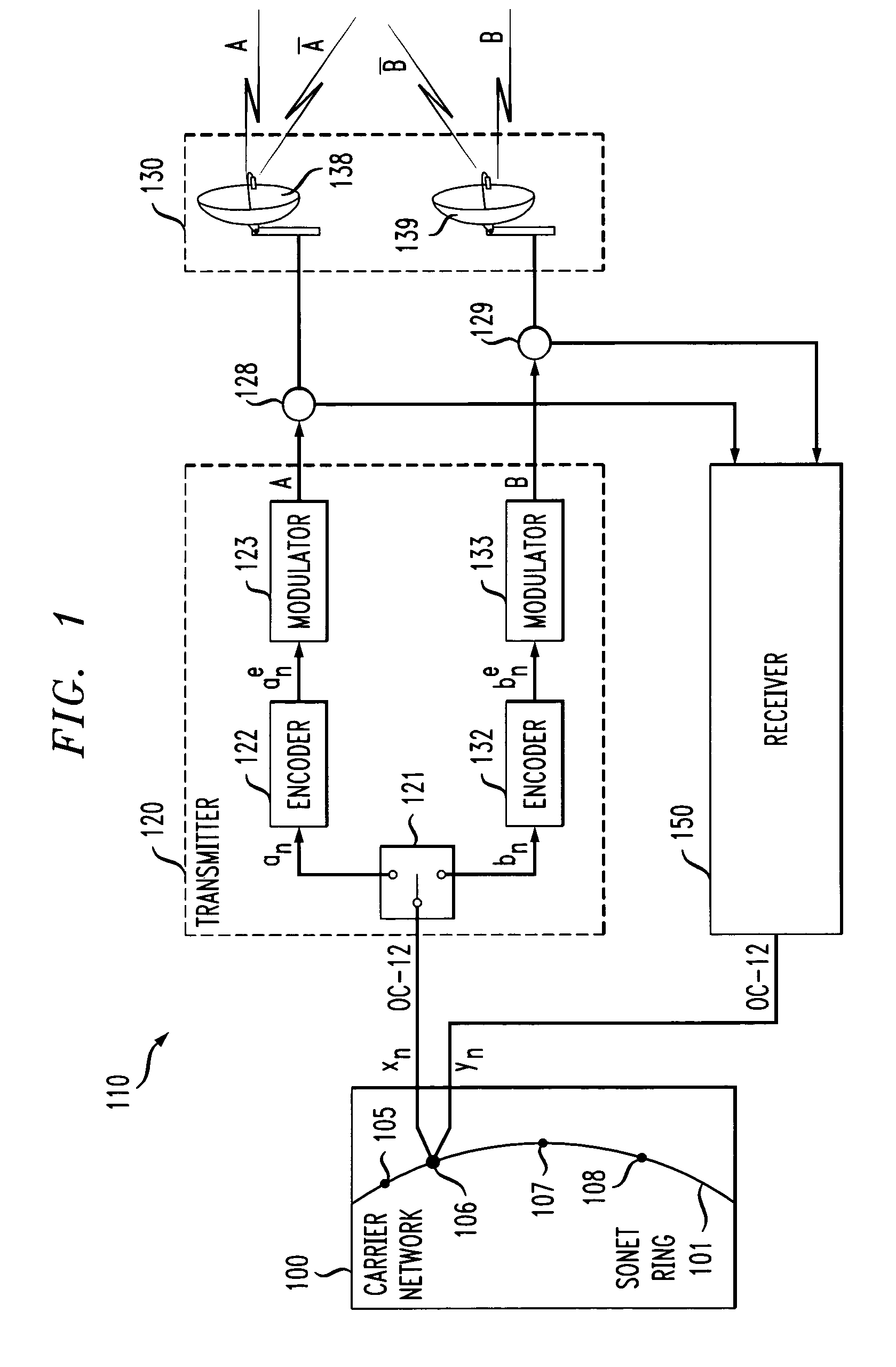 High-speed two-way point-to-point transmission