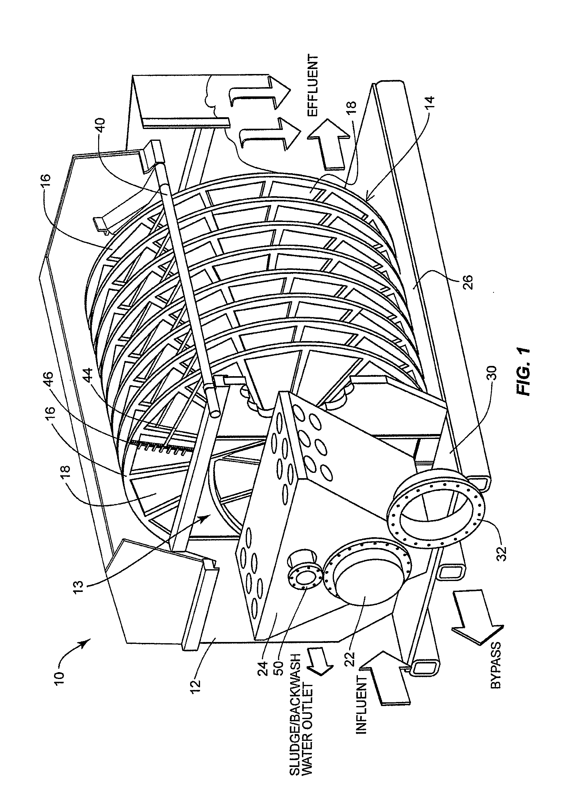 Rotary disc filter with automatic integrated backwash and chemical cleaning system