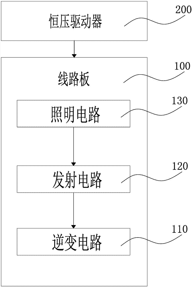 Adjustable leg with deinsectization function