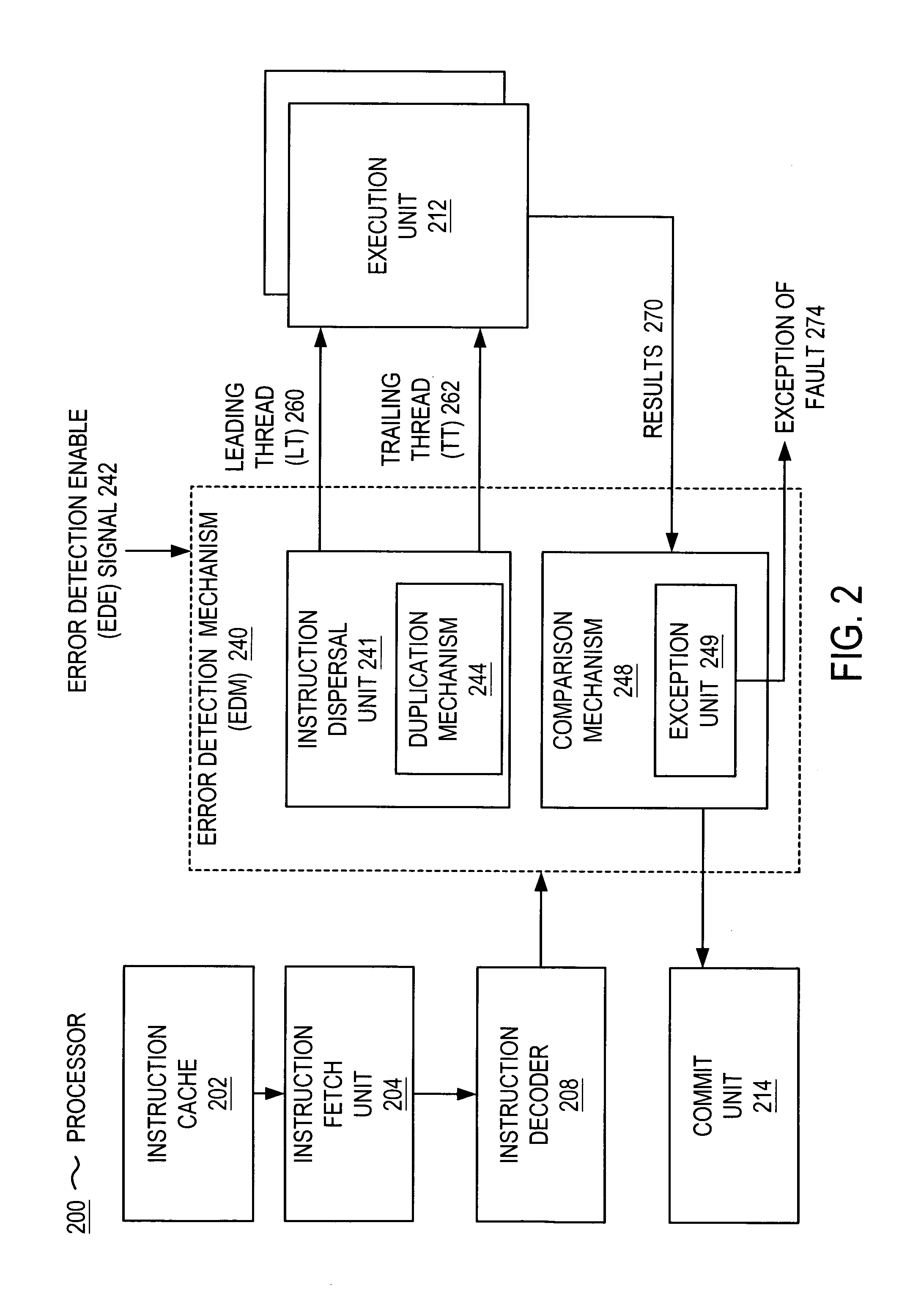 Error detection method and system for processors that employ alternating threads