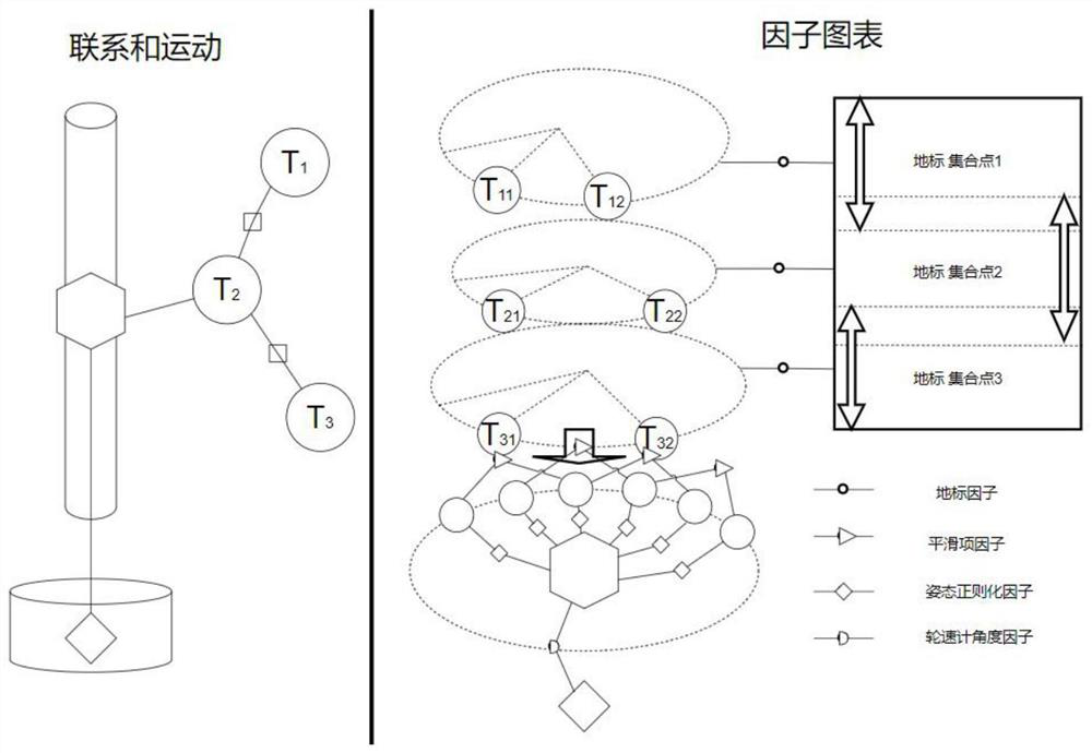 Three-dimensional reconstruction device and method based on multi-view structure