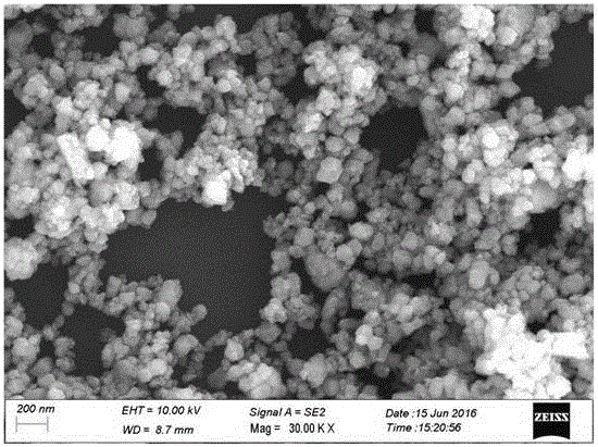 3 YSZ nano powder, preparation method and use thereof