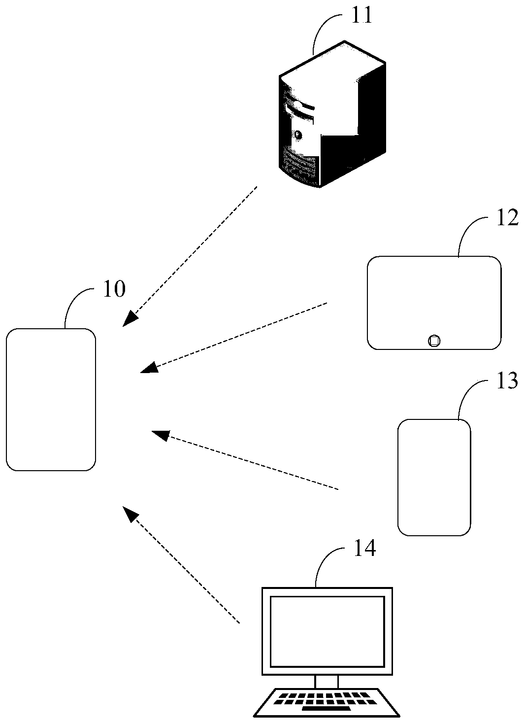 Video scanning interruption processing method and device, storage medium and electronic equipment