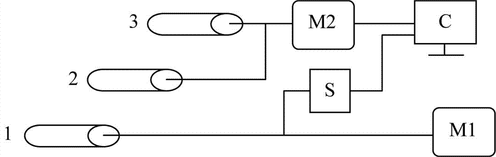 Spinning method of large-difference AB slubby yarn through siro-compact spinning