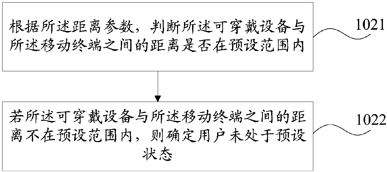 Screen off clock control method and mobile terminal