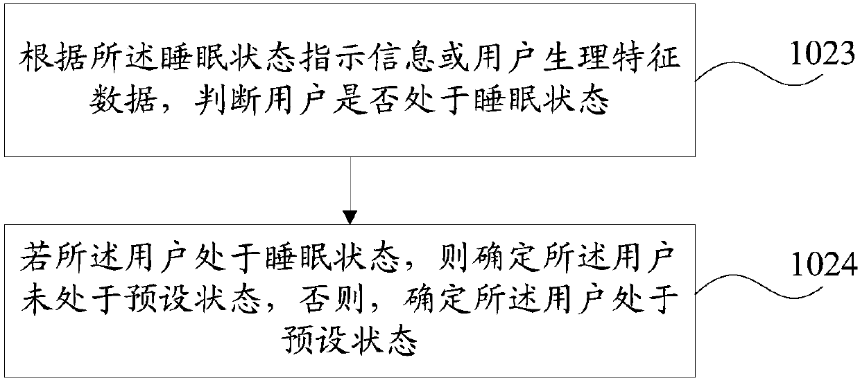 Screen off clock control method and mobile terminal