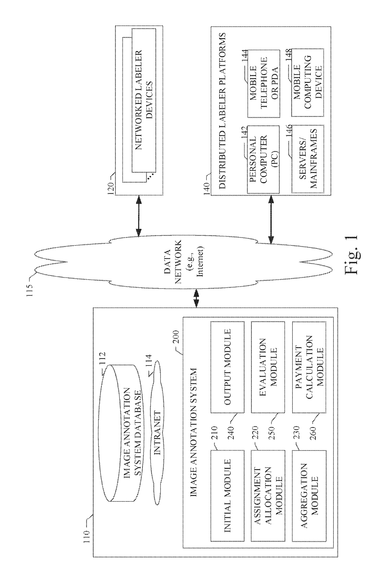 System and method for image annotation