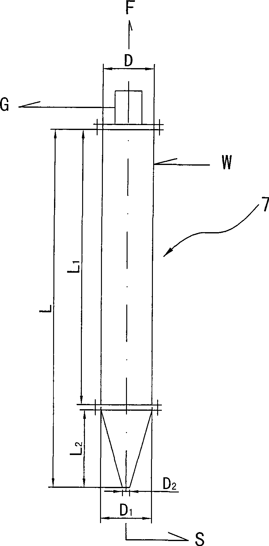 Core-three-circulation combined water treatment process