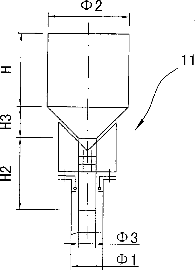 Core-three-circulation combined water treatment process