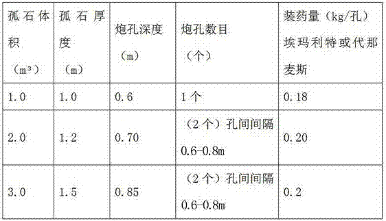 Construction method of rotary bored pile deep hole blasting and tube rotary excavation obstacle removal