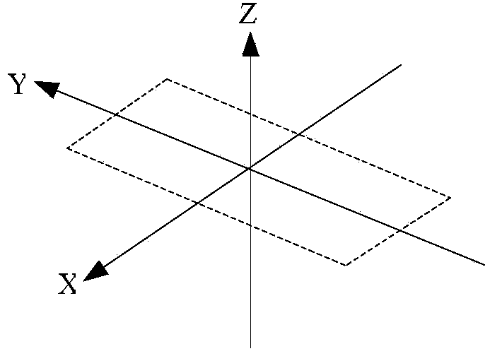 Smartphone-based real-time falling detection system and method