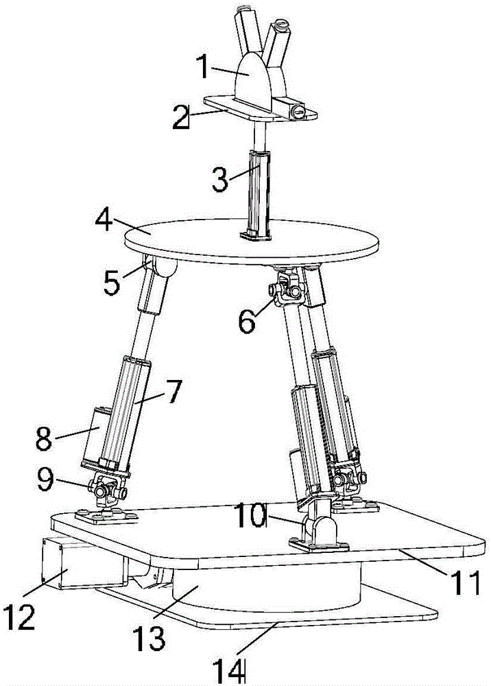 Car-mounted adjustment platform used for tunnel image acquisition and the implementation method thereof