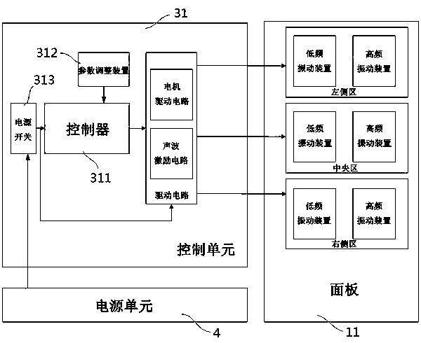 Tooth correction accelerating device and tooth correction accelerating method