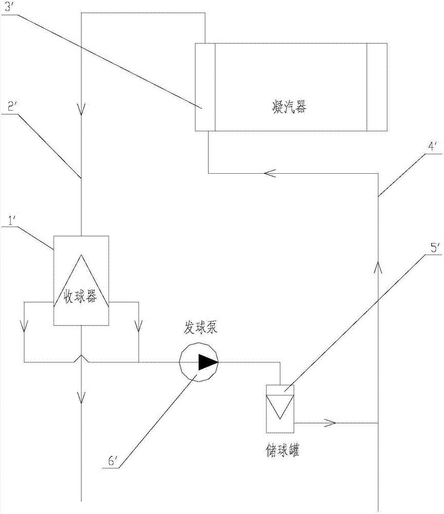 A rubber ball cleaning system