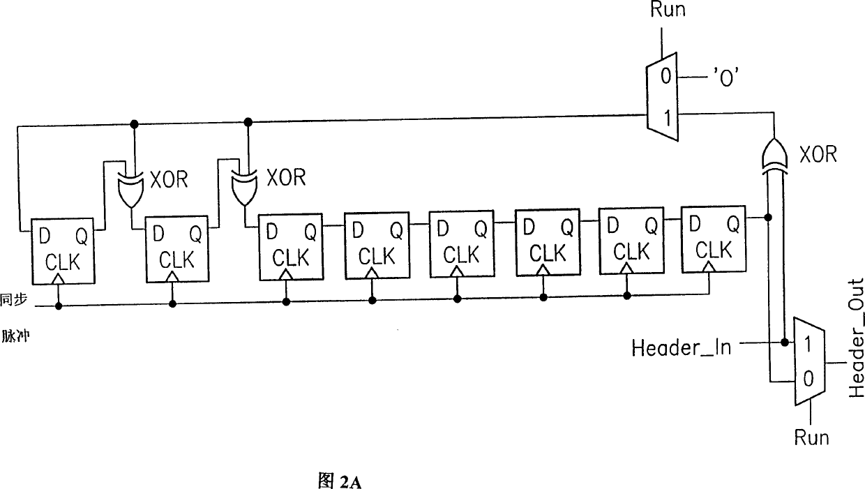 Transmission convergence sublayer circuit of receiver for asynchronous transmission and its operation method