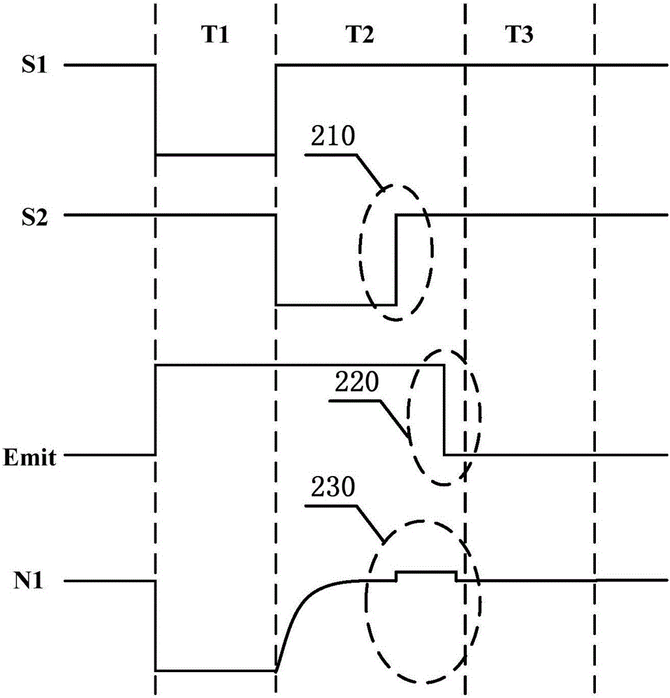 Driving circuit, organic light-emitting diode display and driving method