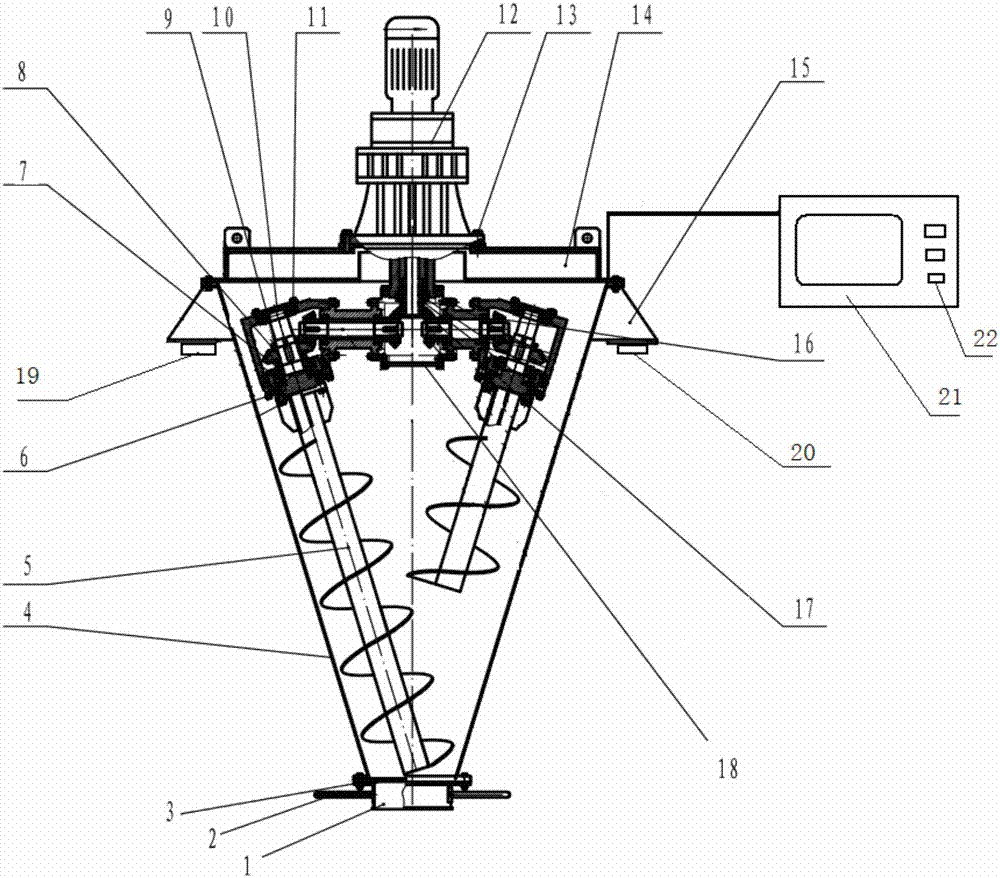 Novel multi-screw conical mixing container