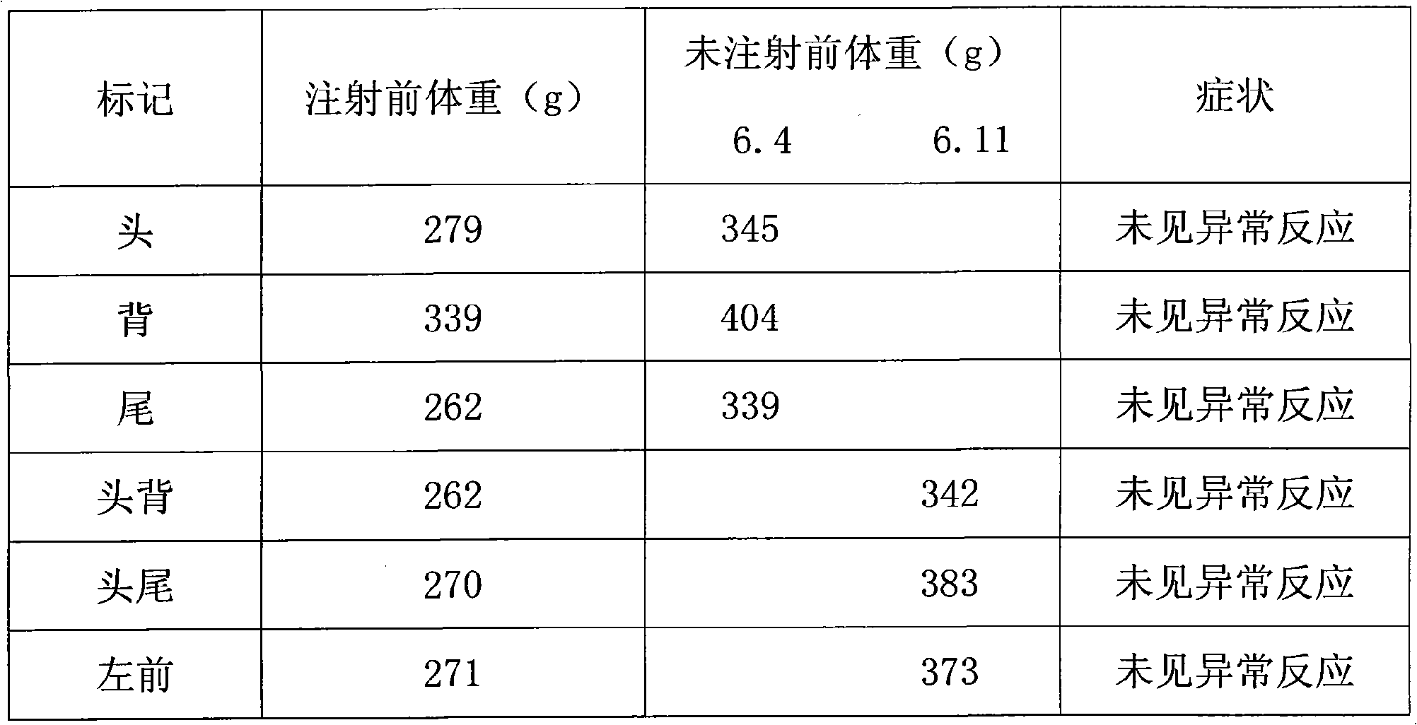 Octreotide acetate injection