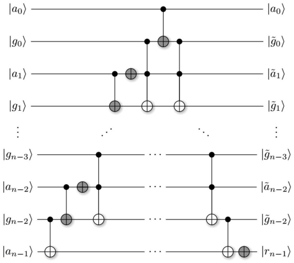 Finite Field Discrete Logarithmic Quantum Solving Circuit Optimization Construction Method