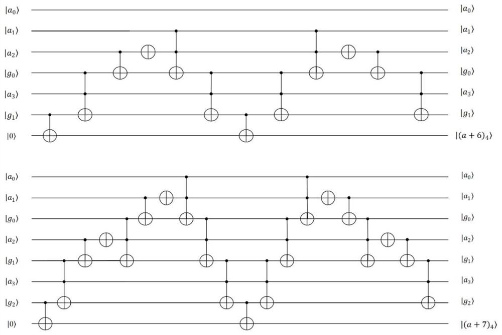 Finite Field Discrete Logarithmic Quantum Solving Circuit Optimization Construction Method